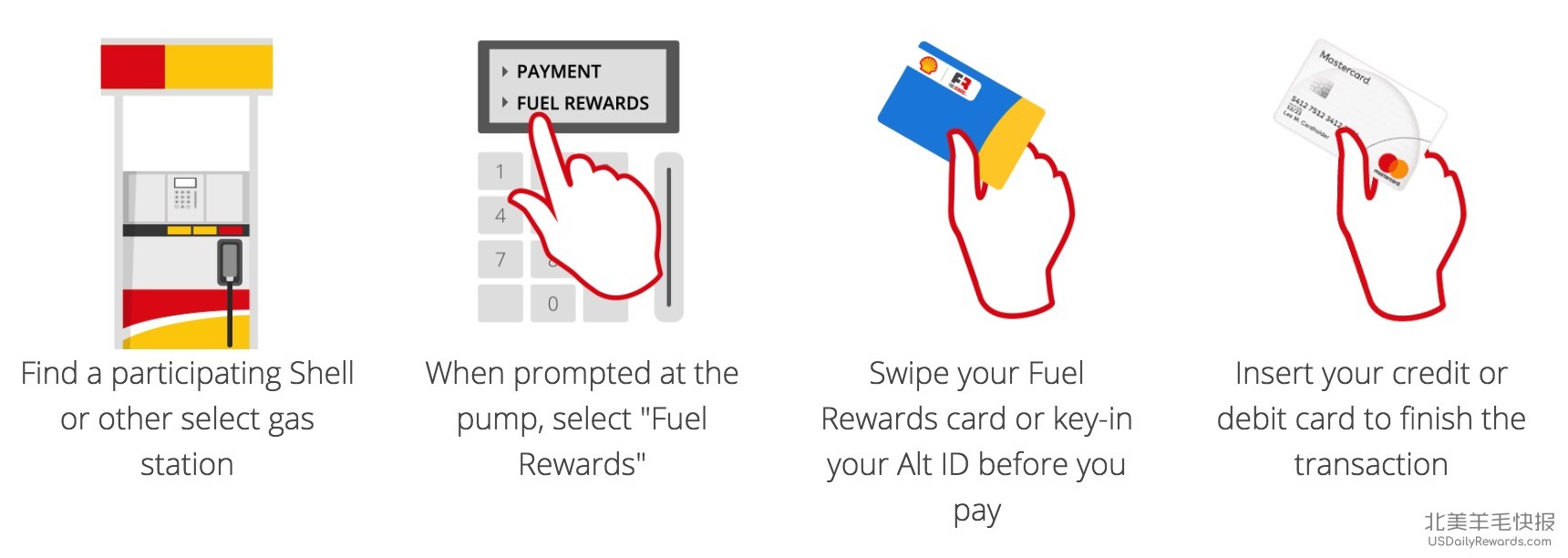 加油省钱 Shell Fuel Rewards 项目介绍，注册奖励 6 个月 Gold 会员 + 5¢/gal【9/16：领取免费 25¢/gal】