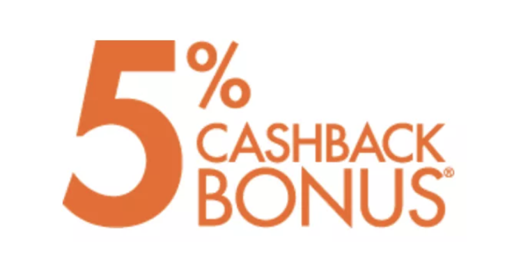 Discover IT 信用卡 5% 返现新增类别【PayPal in Q3, Walmart & Target in Q4】