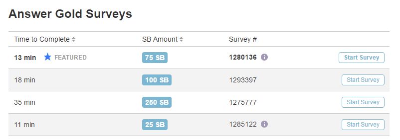 Swagbucks 网站最全面介绍和攻略，多种方式轻松赚美金【2023 版，05/01 更新：提现支持 Bank Deposit 了】