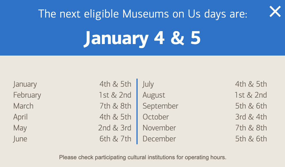 BOA 持卡人免费参观博物馆目录【2020年已更新】