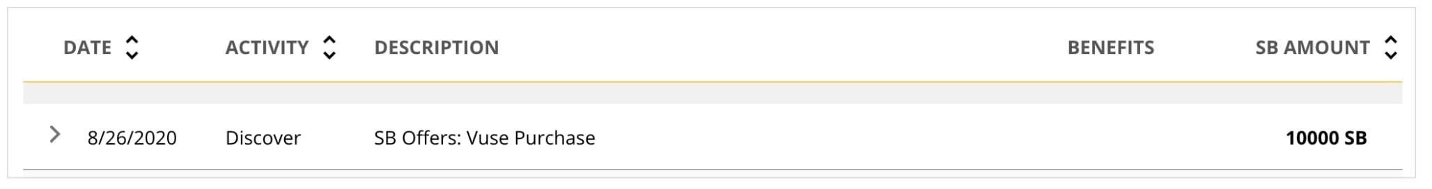 Swagbucks/MyPoints + Vuse 超级倒赚【09/17 更新：又可以撸了，速上，这次几乎每个人都有】