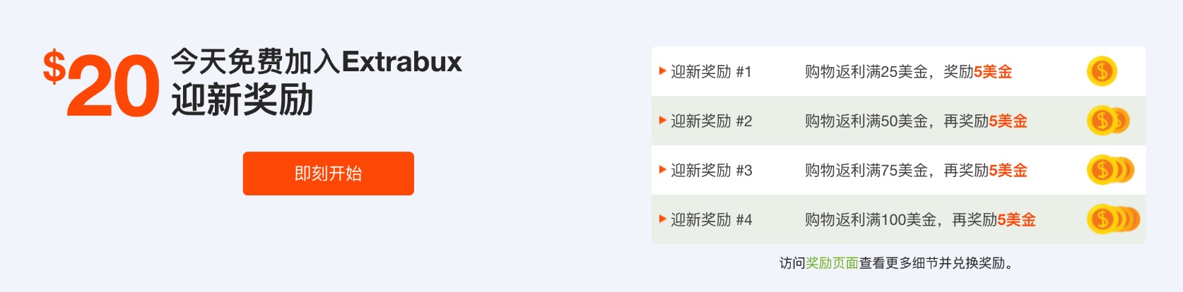返现网 Extrabux 介绍：老牌靠谱返现平台【注册奖励 ，学生免费领 VIP 年卡】