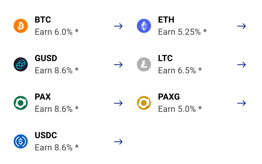BlockFi：持有加密货币也可以赚利息，年利率高达 8.6% + 1.5% 比特币返现信用卡【注册奖励  BTC】