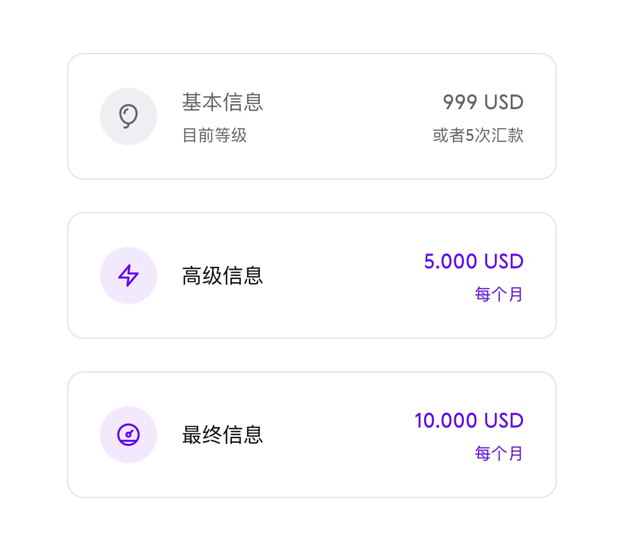 PaySend 介绍：美元汇款到银联卡或支付宝【首次免手续费，支付宝秒到账，转 ¥2500 赠 ¥30】