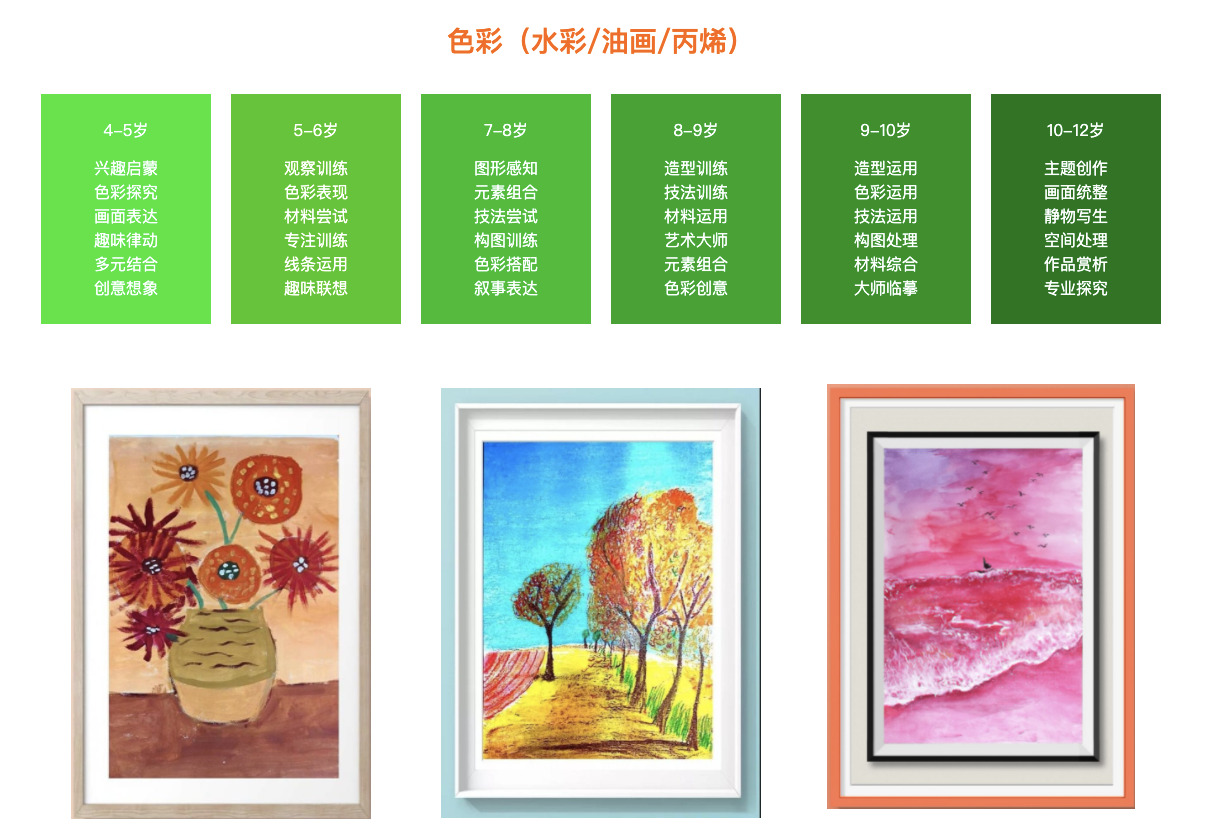 每个宝宝免费赠送 60 本儿童读物，免邮且无门槛申请，不可错过的好羊毛【还有本站额外福利哦】