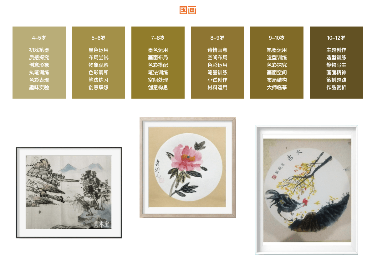 每个宝宝免费赠送 60 本儿童读物，免邮且无门槛申请，不可错过的好羊毛【还有本站额外福利哦】