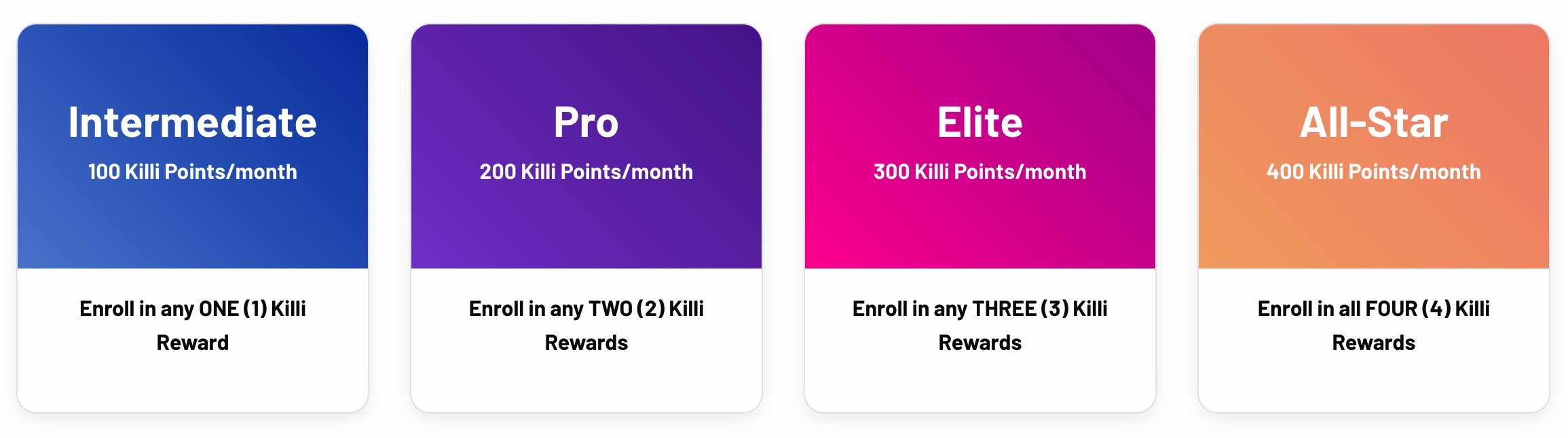 躺赚神器 Reklaim 介绍：每周自动发积分【注册奖励 100 积分，09/16 更新：Killi 改名为 Reklaim】