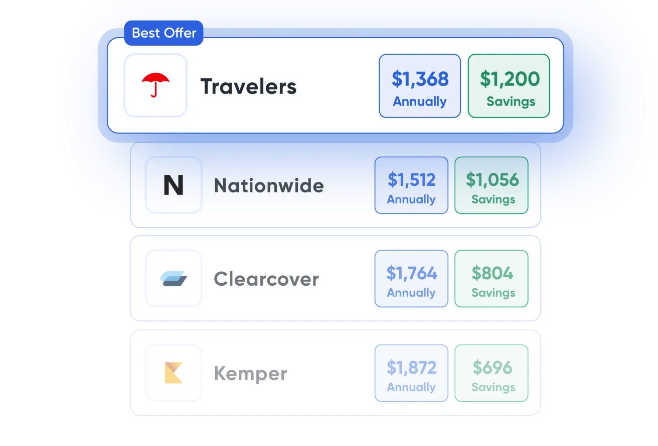 通过 Gabi 比价买车险、房险可倒赚 0！是时候换个便宜还能倒赚的保险了