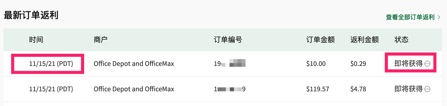 RebatesMe 黑五晒单活动：多个  -  现金奖励，还有参与奖，只要晒单就送 【结果公布】