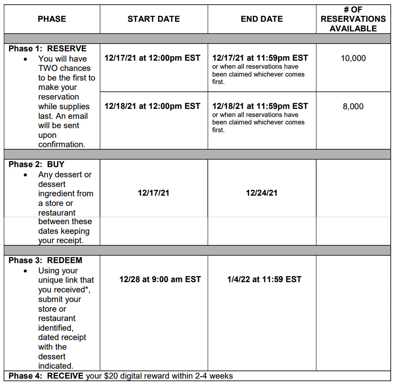 免费领取  买任意点心【仅限 12/17 和 12/18 两天】