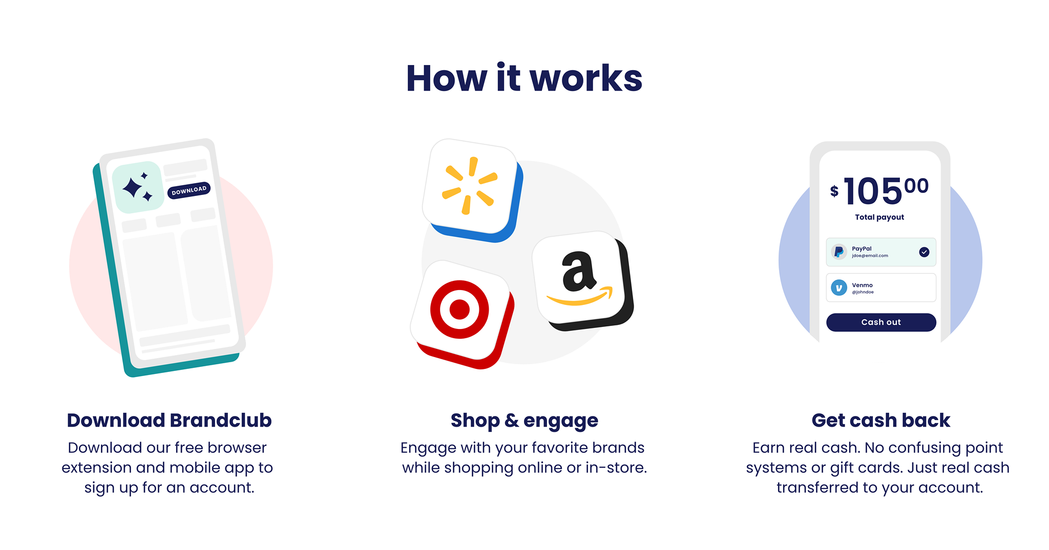 BrandClub：一款新的购物返现应用【注册奖励 ，附群友高额返现数据点，11/26 更新：几个不错的 Amazon 返现】