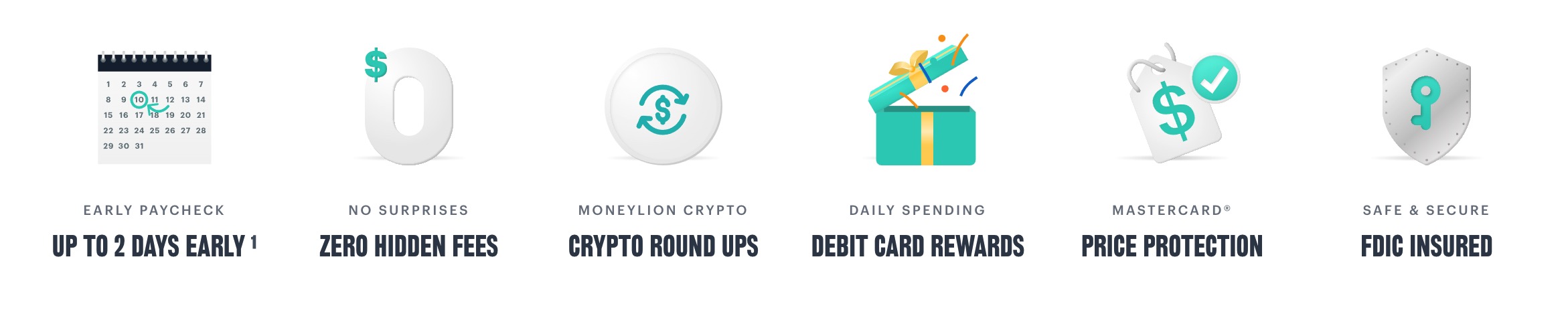 MoneyLion 银行账户和银行卡介绍，支持 5% 消费返现【开卡奖励 ，09/14 更新：活动时间延期】