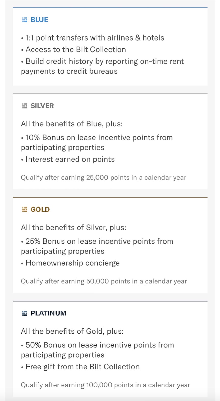 房租攒点神卡 Bilt 开放申请，付房租也可以赚积分【7/10：新融资，2.0 时代到来，且推出三款新卡】