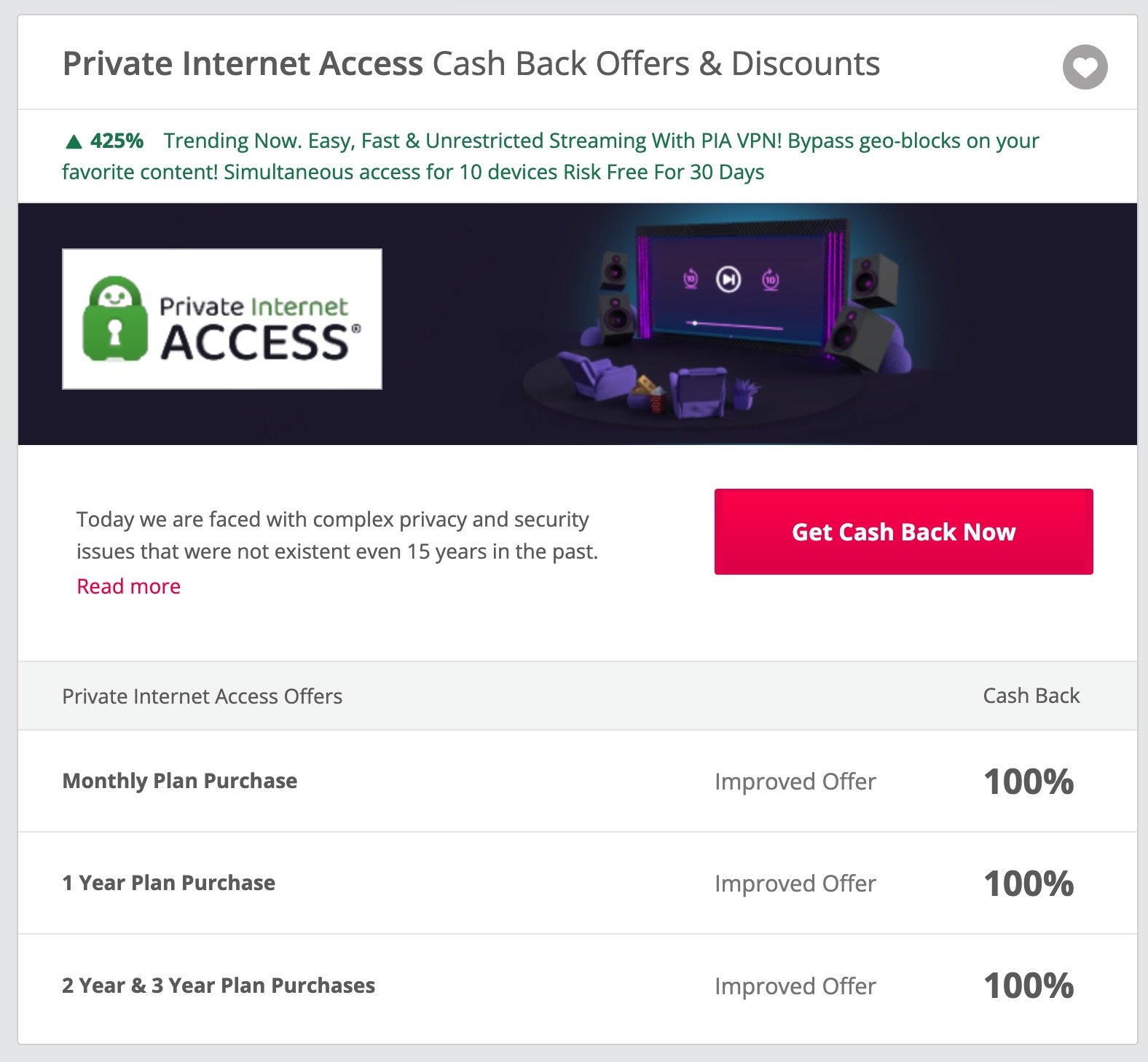 Private Internet Access 在 TopCashback 100% 返现【2/28：又有了】