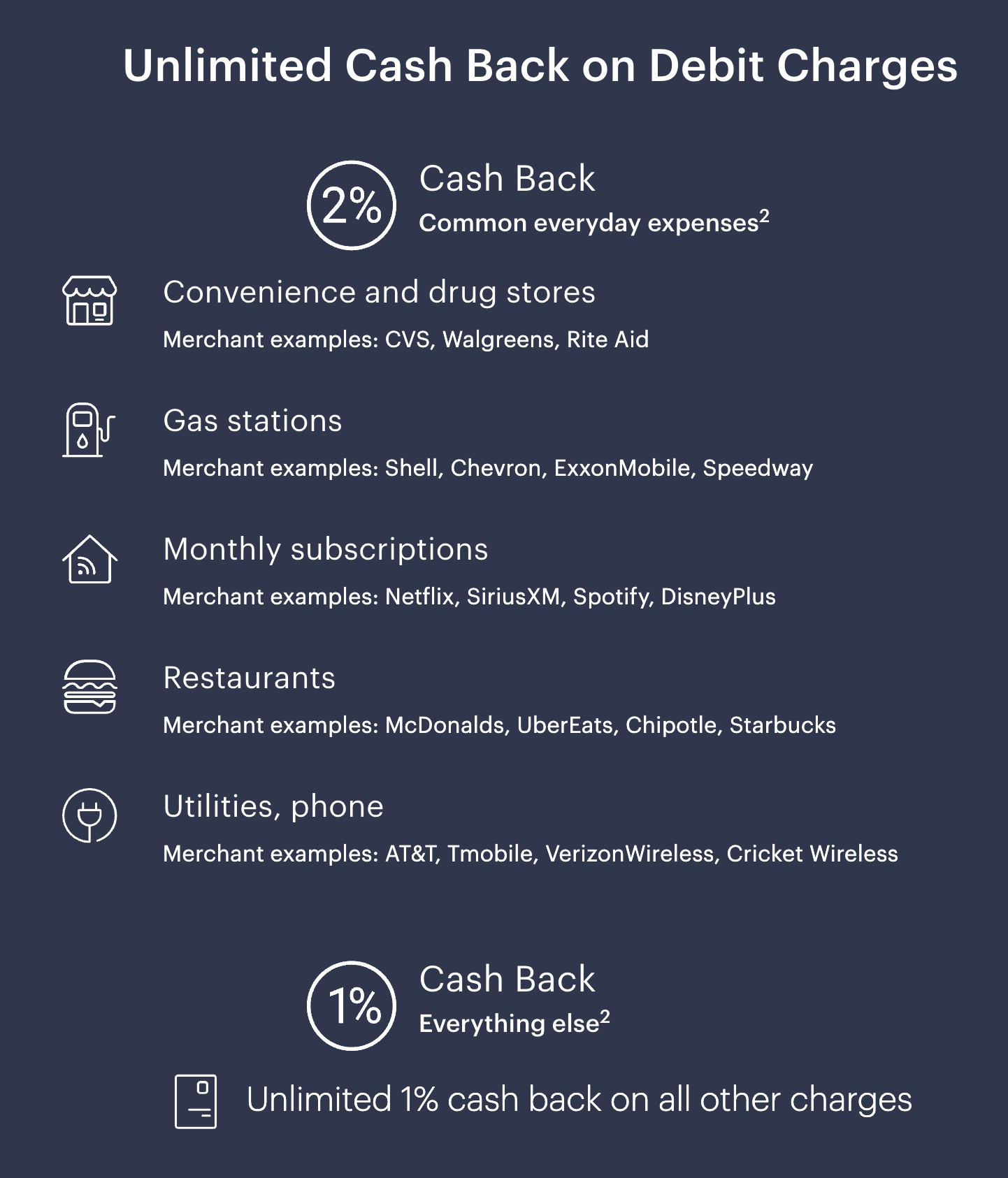 Upgrade Rewards Checking 账户介绍：完全免费高返现账户，所有消费 1%-2% 返现【2/1 更新：注册奖励 0】