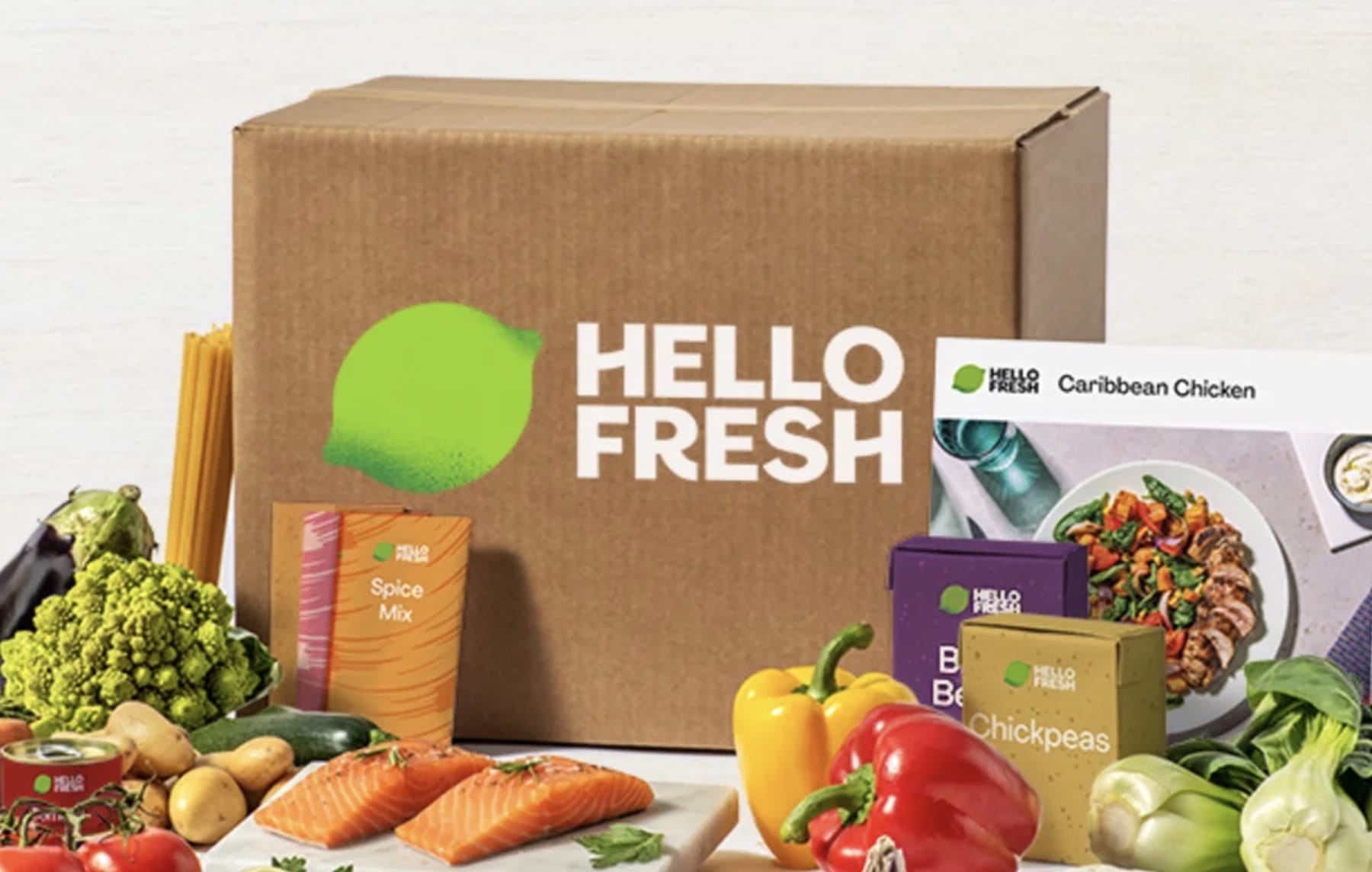 TopCashback 倒赚：注册 Hello Fresh 获得免费食物 + 倒赚 22.5 北美羊毛快报