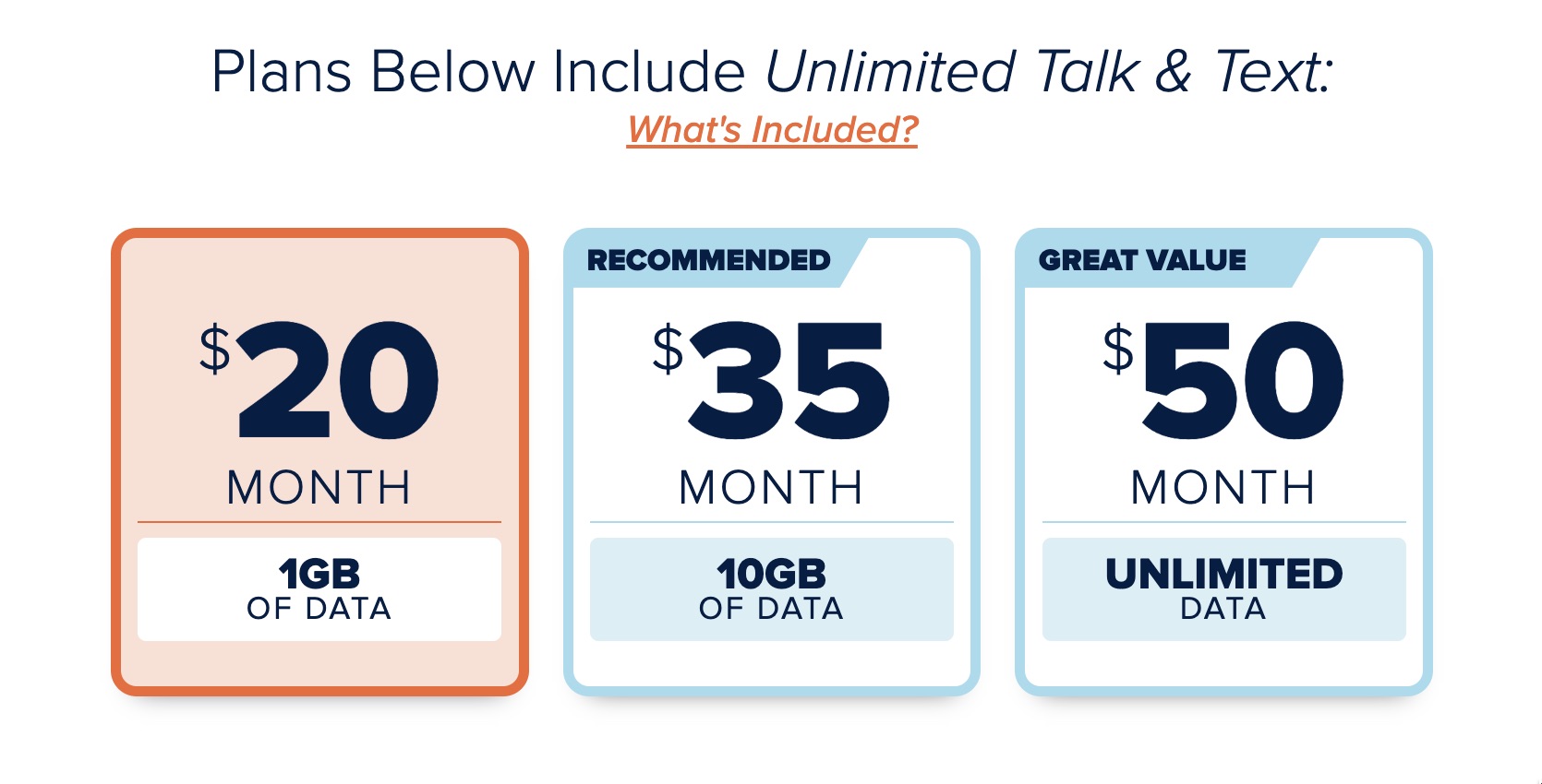 购买一个月 Consumer Cellular 电话套餐可倒赚 【2/22 更新:Chase 再返 又有了】