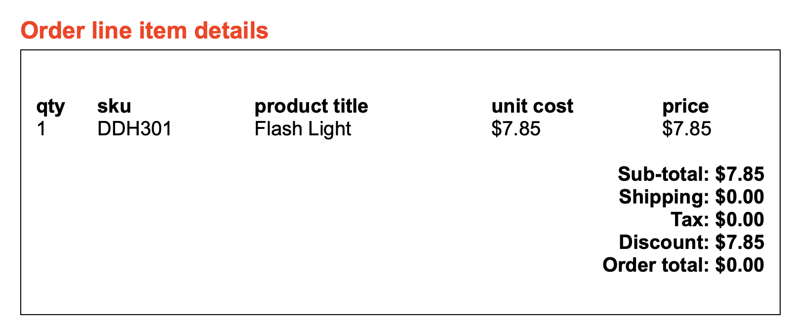 Doordash Store 小礼品/物件立减 ,低于 都免费