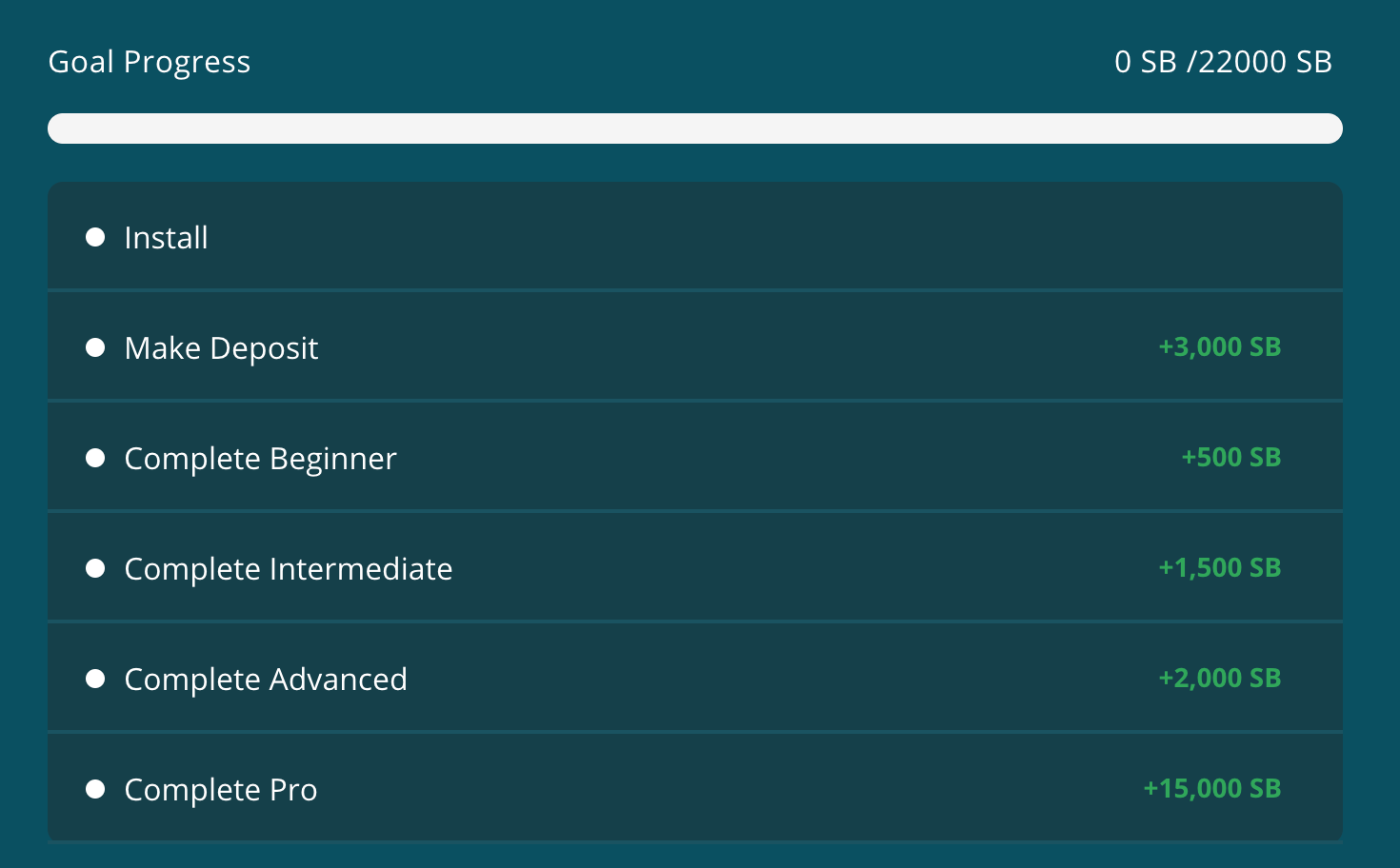 Swagbucks 倒赚：安装 MPL 游戏存入  可获得  奖励，完成所有任务奖励 0