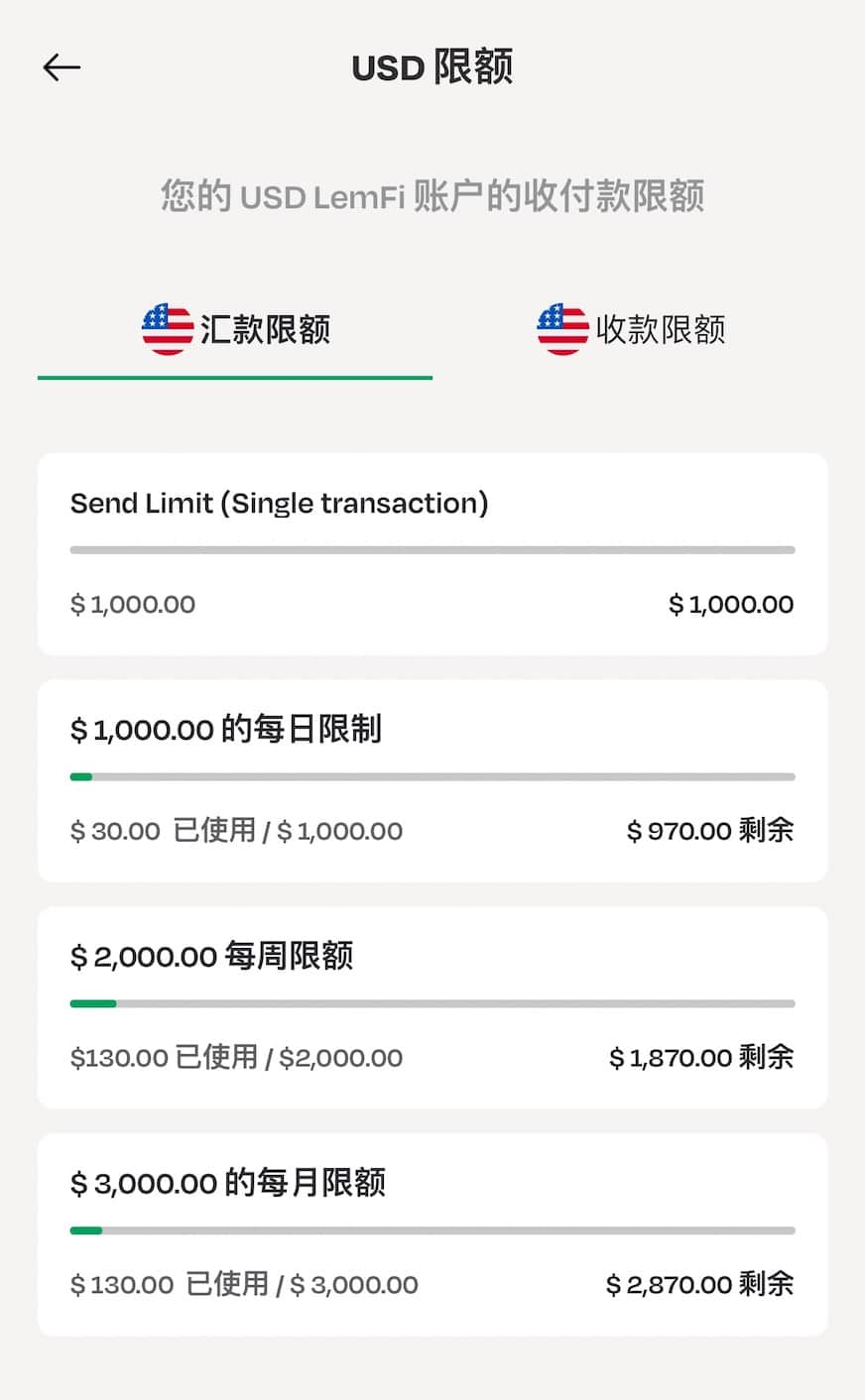 手把手教你用 Lemfi 国际汇款,支持支付宝、微信实时到账【1/18 更新:注册奖励最高得 ,还有 ¥20 红包奖励!】